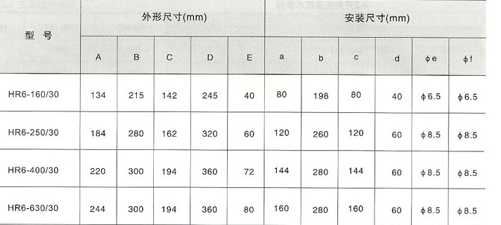 HR6熔断器式隔离开关的外型尺寸详细参数